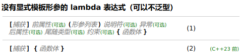 没有显示模板形参的lambda表达式-glppiume.png